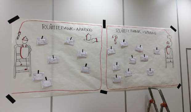 start ruimtebank