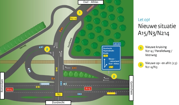 <p>Vanaf zaterdag 13 november 08.00 uur wordt afrit Papendrecht (23), vanaf de A15 (vanuit Gorinchem) naar de N214 richting Oud-Alblas weer opengesteld.</p>