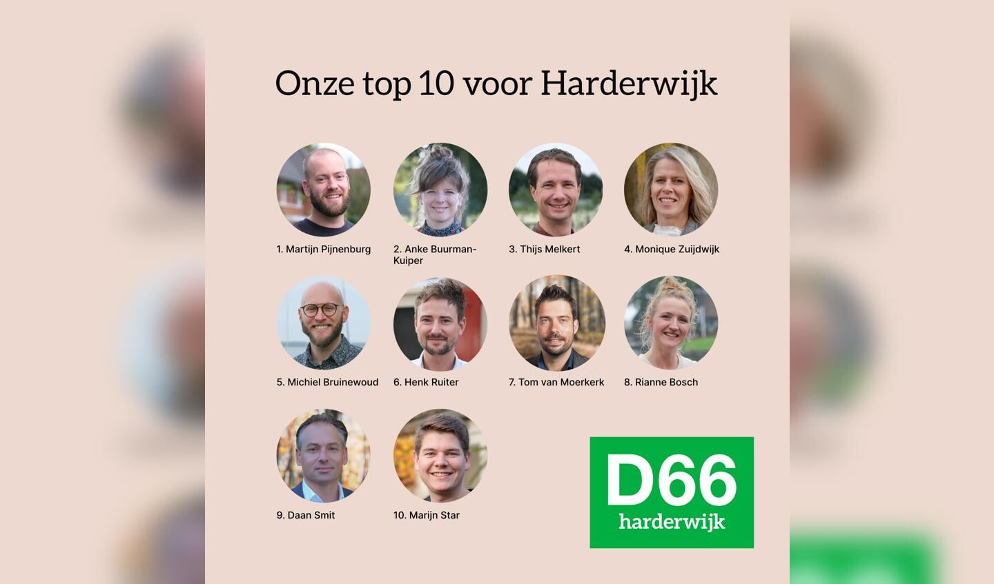Kandidatenlijst D66
