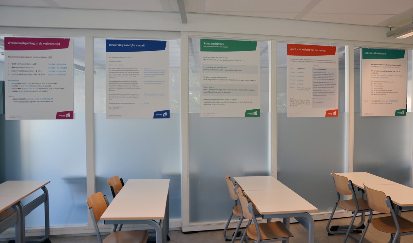 Moderne schoolplaten leggen kernachtig de Nederlandse taal uit.