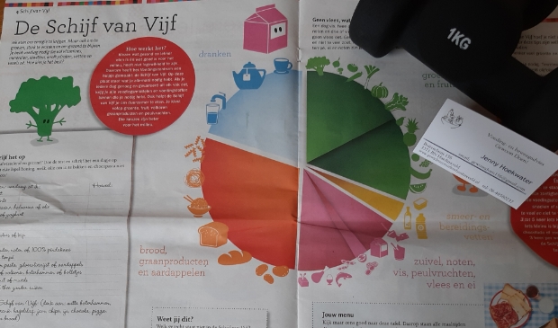 Schijf van 5