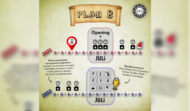 <p>Houtense spelen gaan voor plan B</p>