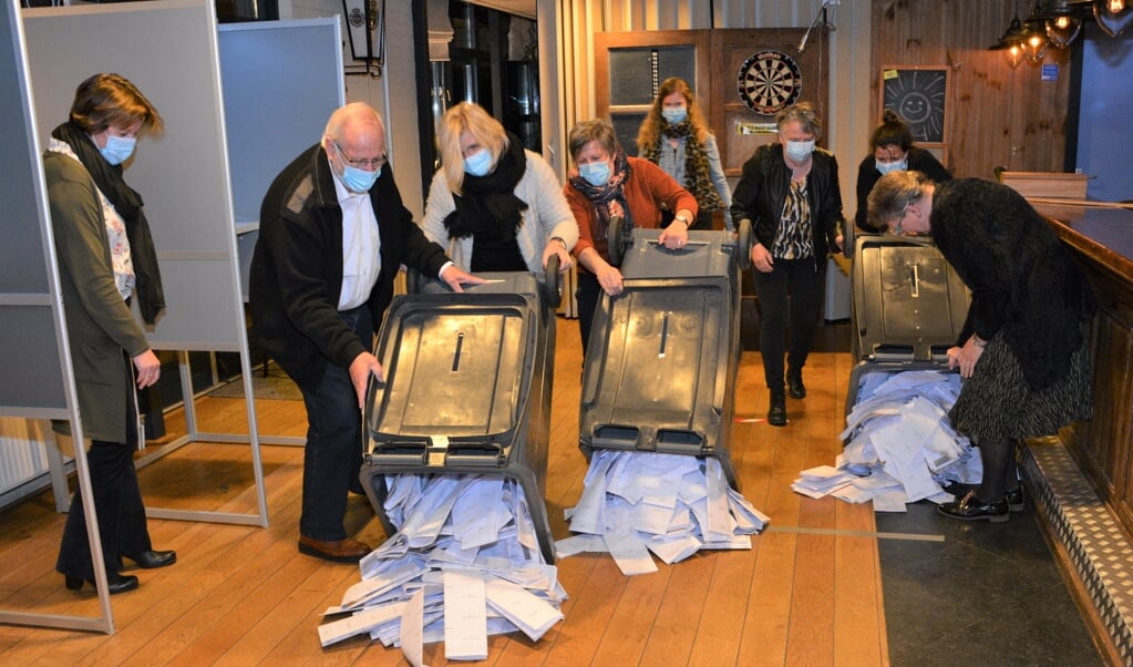 Iets na 21.00 werden de kliko's geleegd met totaal 1683 stembiljetten in de kantine van Sporthal Oosterbos in Barneveld.
