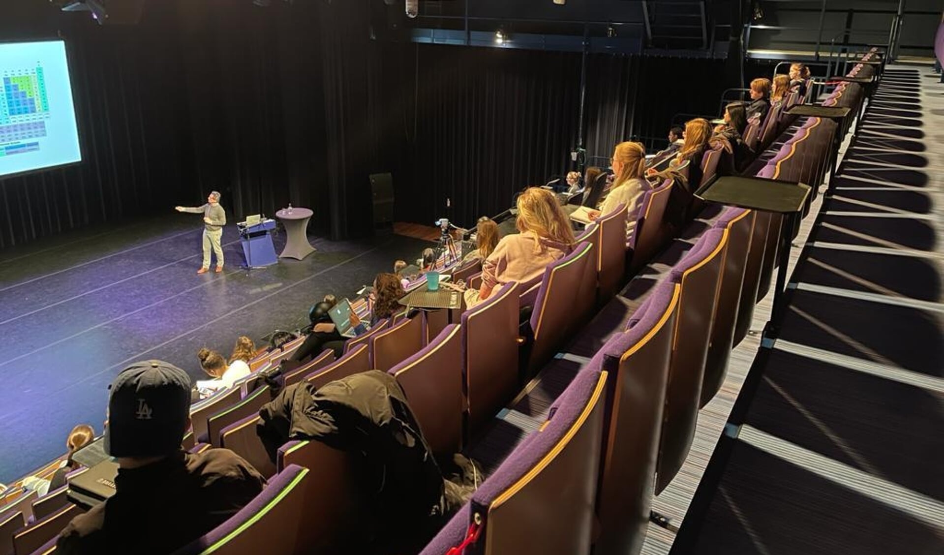 5 vwo krijgt scheikundeles in Schouwburg Amstelveen.