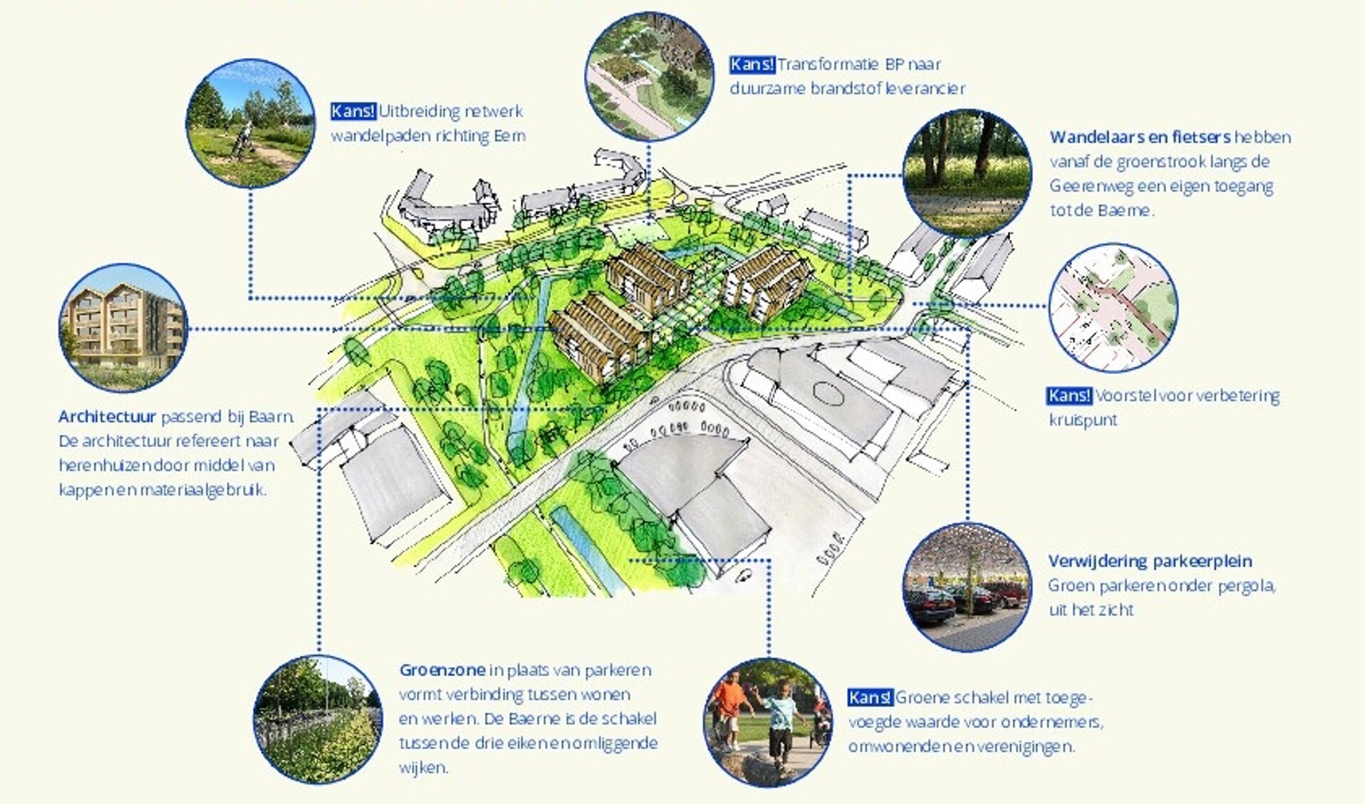 Impressie van de woningbouwplannen aan de Tolweg. 