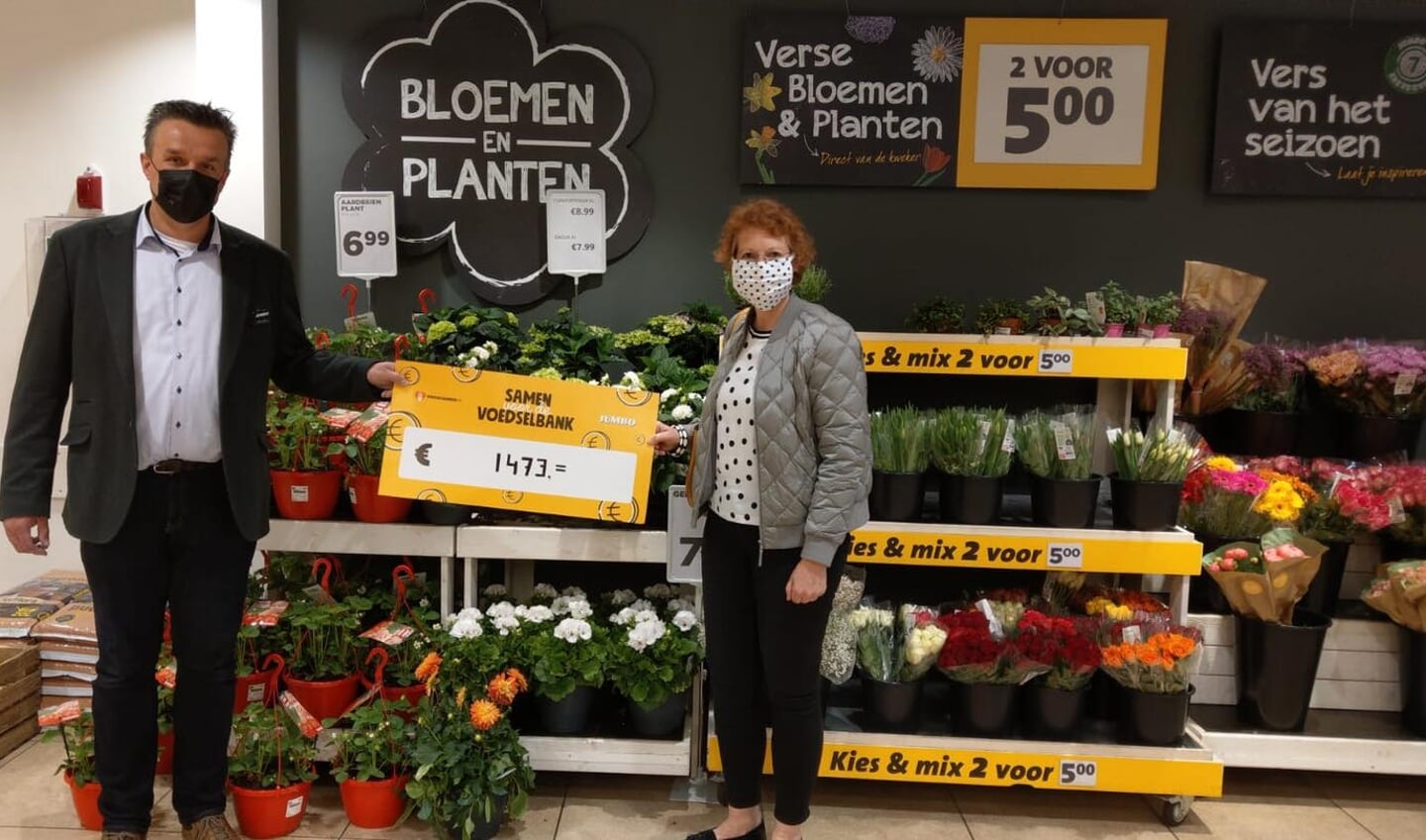 De vorige actie was in mei 2021.