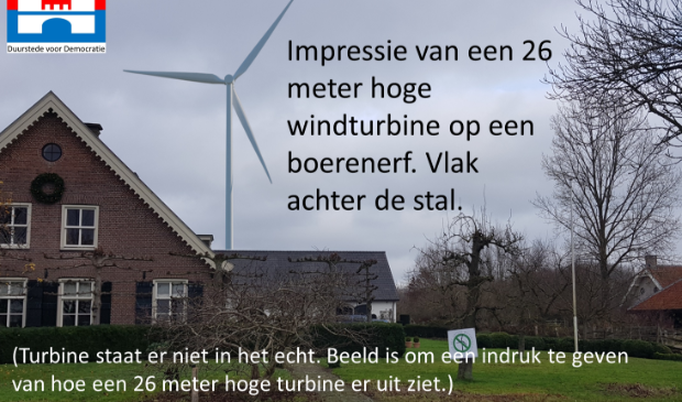 Imaginaire windturbine op boerenerf