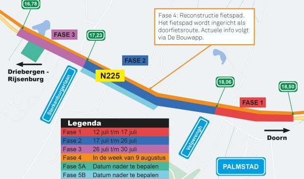 <p>Faseringskaart</p>