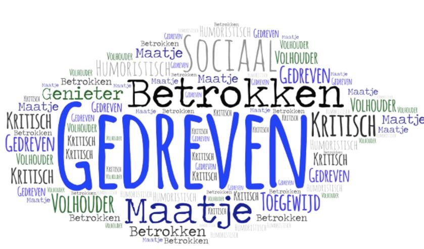 woordenwolk John Maas