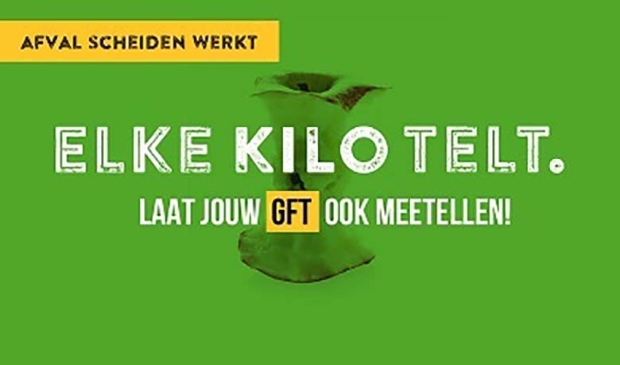<p>De gemeente Haarlem is ook een postercampagne gestart. </p>