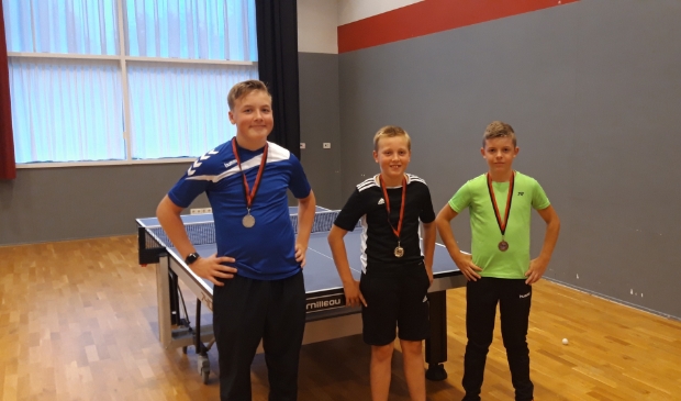 winnaars Jeugd