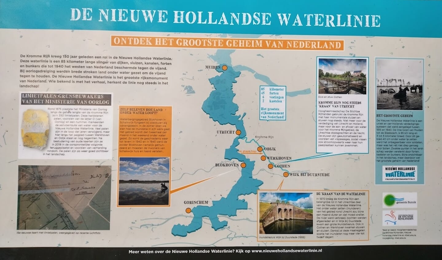 Info bord over de Waterlinie bij de IJzeren brug