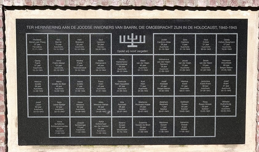 De namen van 45 Baarnse Joden die zijn weggevoerd en uiteindelijk vermoord. De slachtoffers komen uit 21 families. Het jongste slachtoffer was een meisje van zes. 