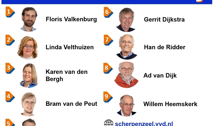 Lijst VVD Scherpenzeel voor de gemeenteraadsverkiezingen op 16 maart.