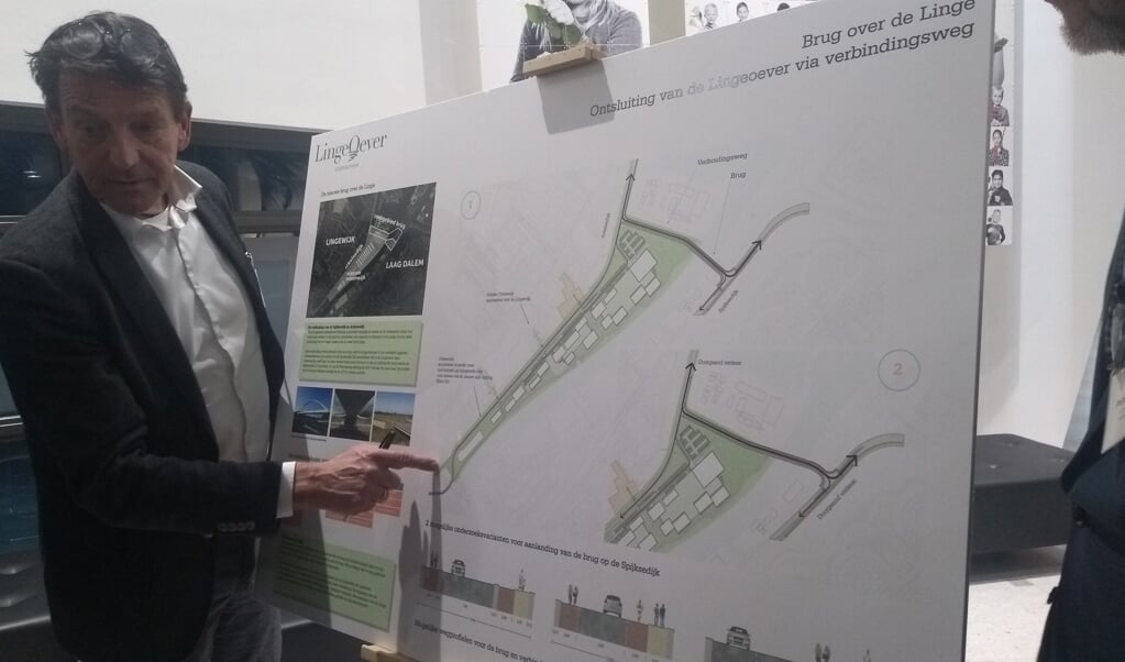 Projectleider Lingebrug Herbert Tichelaar van Iv-Infra geeft uitleg over het plan