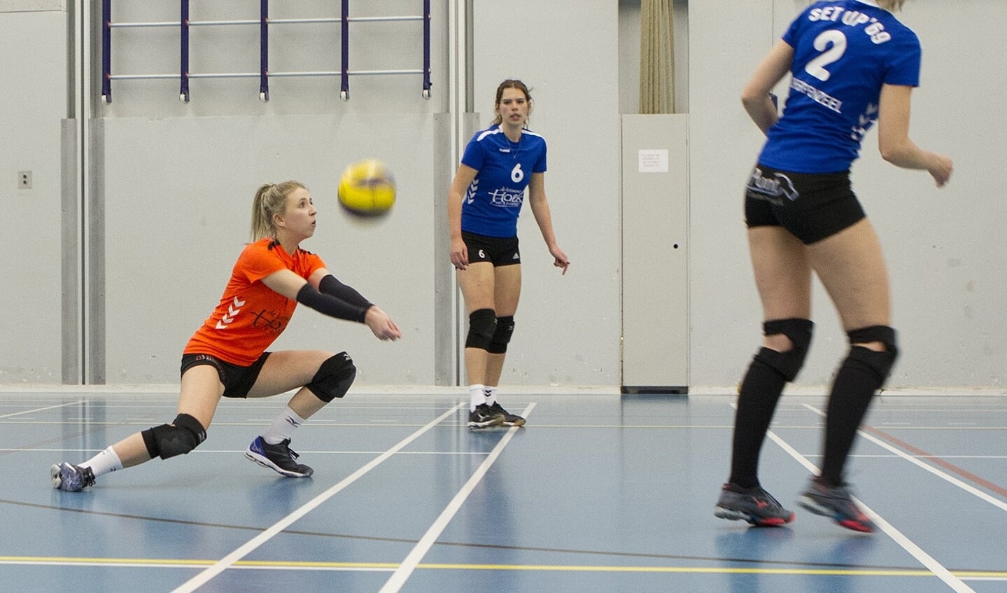 Verdedigende actie van Set Up
