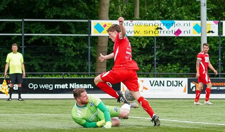 Afbeelding