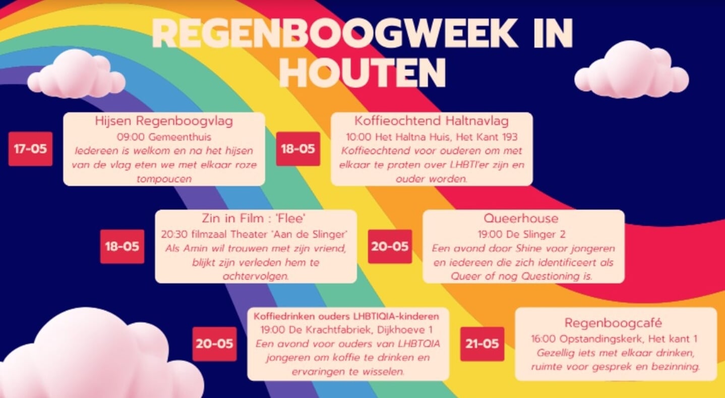 Programma van de Regenboogweek 2022