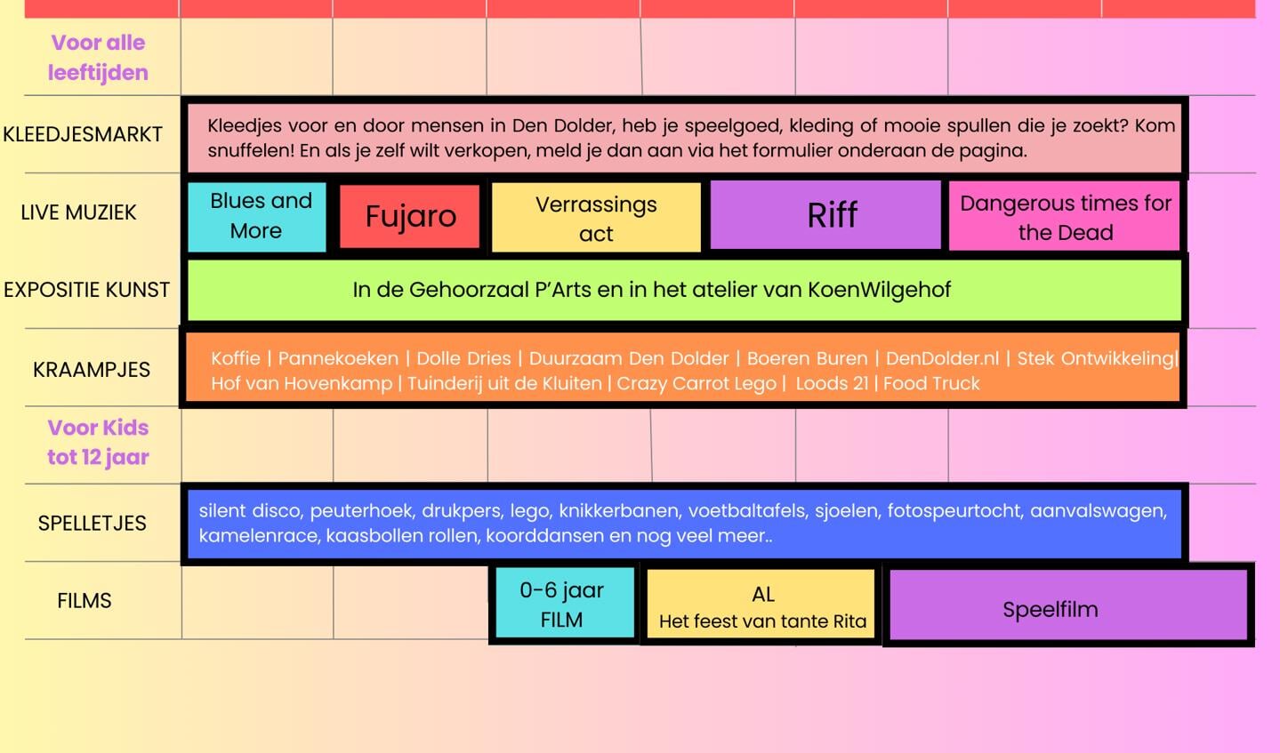programma