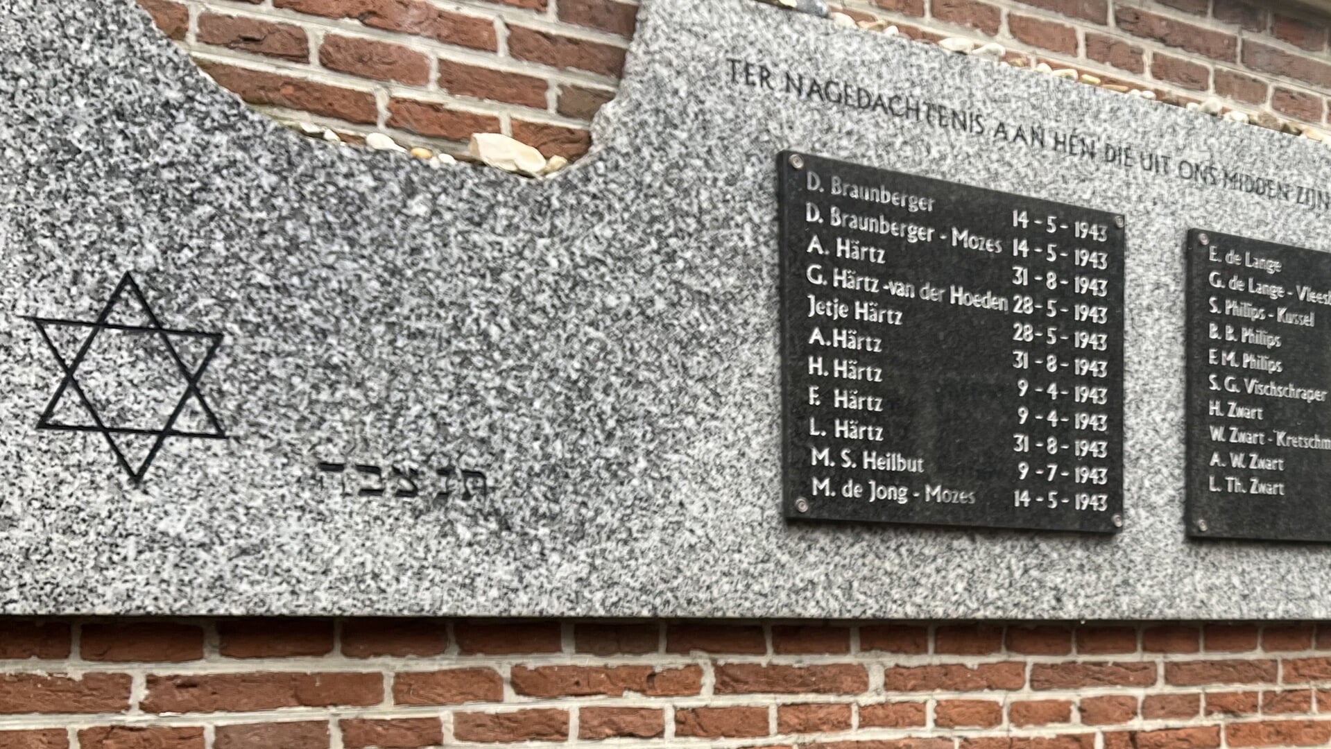 Monument op de voormalige synagoge in Harderwijk.