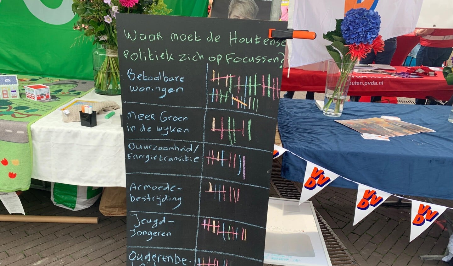 Politieke partijen op zoek naar mening van het publiek