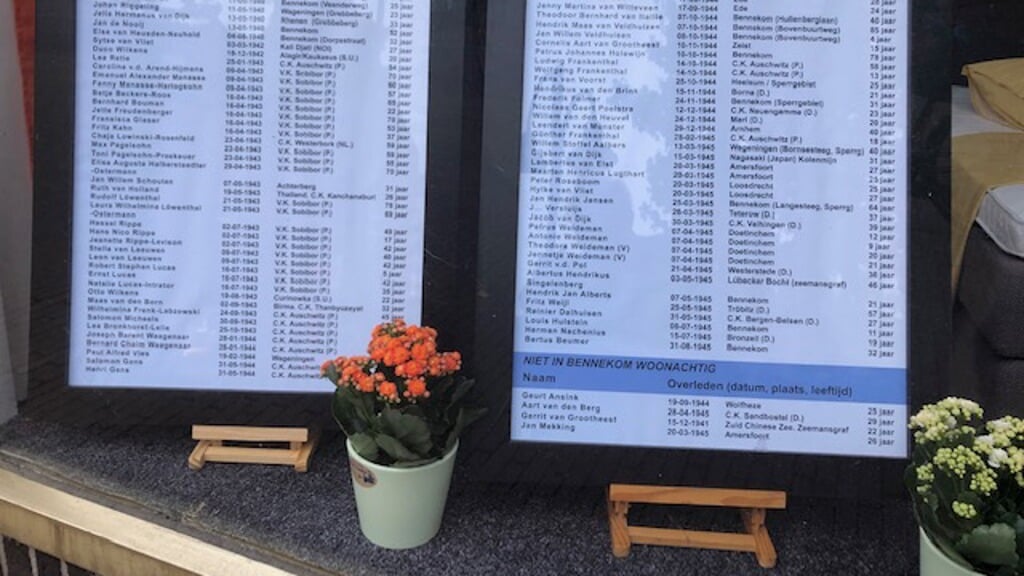Nieuwe lijsten met Bennekomse oorlogsslachtoffers.