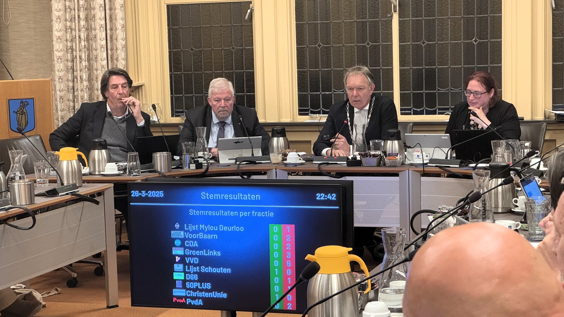 Beeld bij artikel: Bestuurscrisis in Baarn voorlopig afgewend: college dreigde met opstappen