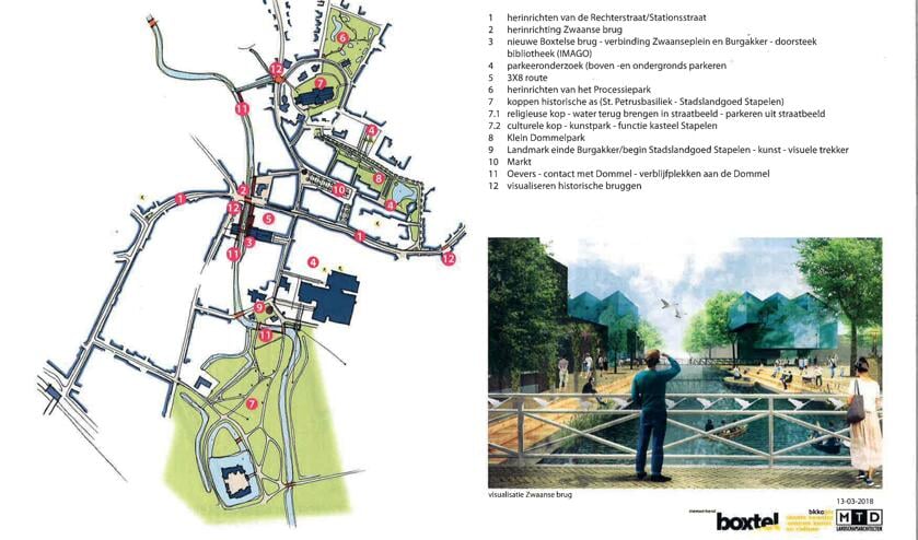 Een schets van hoe de Zwaanse Brug eruit kan komen te zien, als alle ideeën die zijn geopperd voor Boxtel Binnen de Bruggen tot uitvoer komen. | Fotonummer: cdcdee