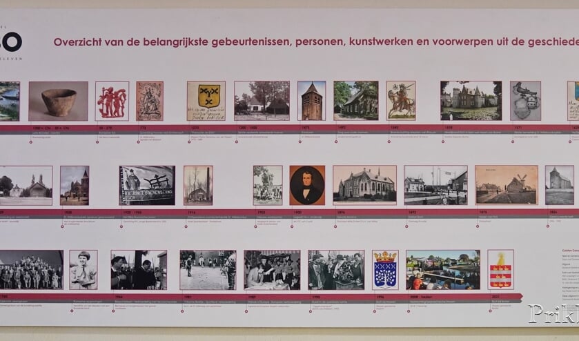 Museum Boxtel (MUBO) en Heemkundekring de Kleine Meierij bieden canonbord aan Essche basisschool Sint Willibrordus aan.