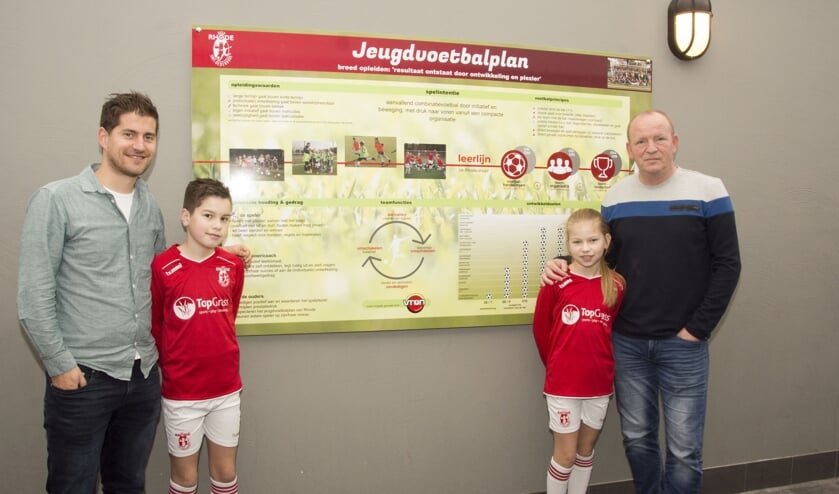 Vlnr: Jesse Essen (bestuur), Loek (jongens <11), Noa (meisjes <9) en Hans van de Mortel (bedenker) | Fotonummer: cf7ef5