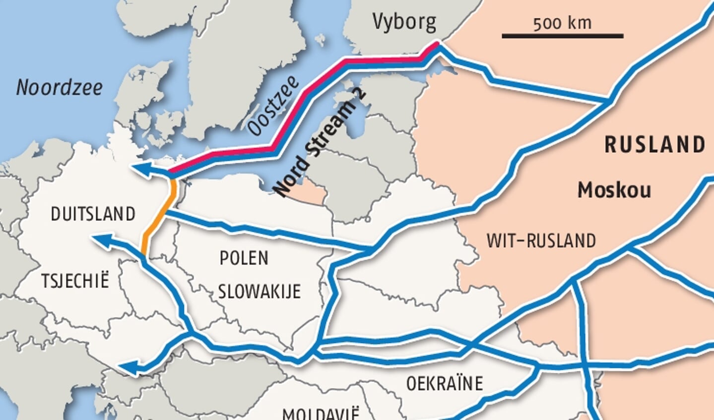 Nord Stream 2 is een van de twee nieuwe Russische gasleidingen (roodgekleurd).