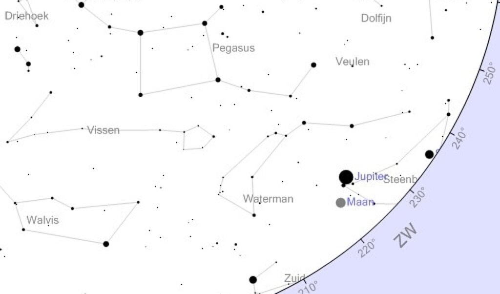 De zuidwestelijke sterrenhemel van donderdag 11 november 22.00 uur, met de maan in de buurt van de reuzenplaneet Jupiter. Het ‘herfstvierkant’ van Pegasus staat hoog in het zuidwesten.  (beeld  )