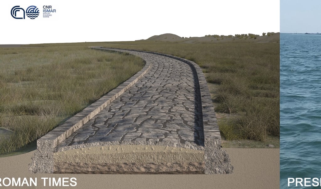Reconstructietekening van de Romeinse weg en een foto van het kanaal dat de weg nu bedekt. (beeld Antonio Calandriello en Giuseppe D'Acunto / Fantina Madricardo)