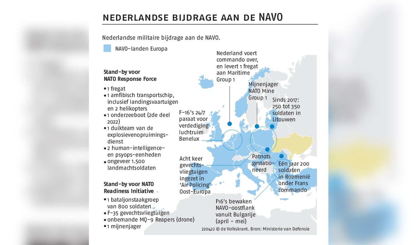 Nederlandse bijdrage NAVO