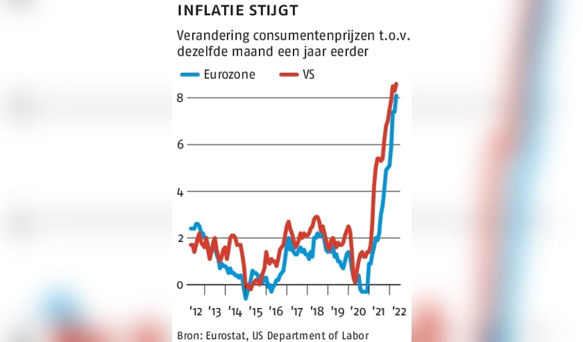 Graphic