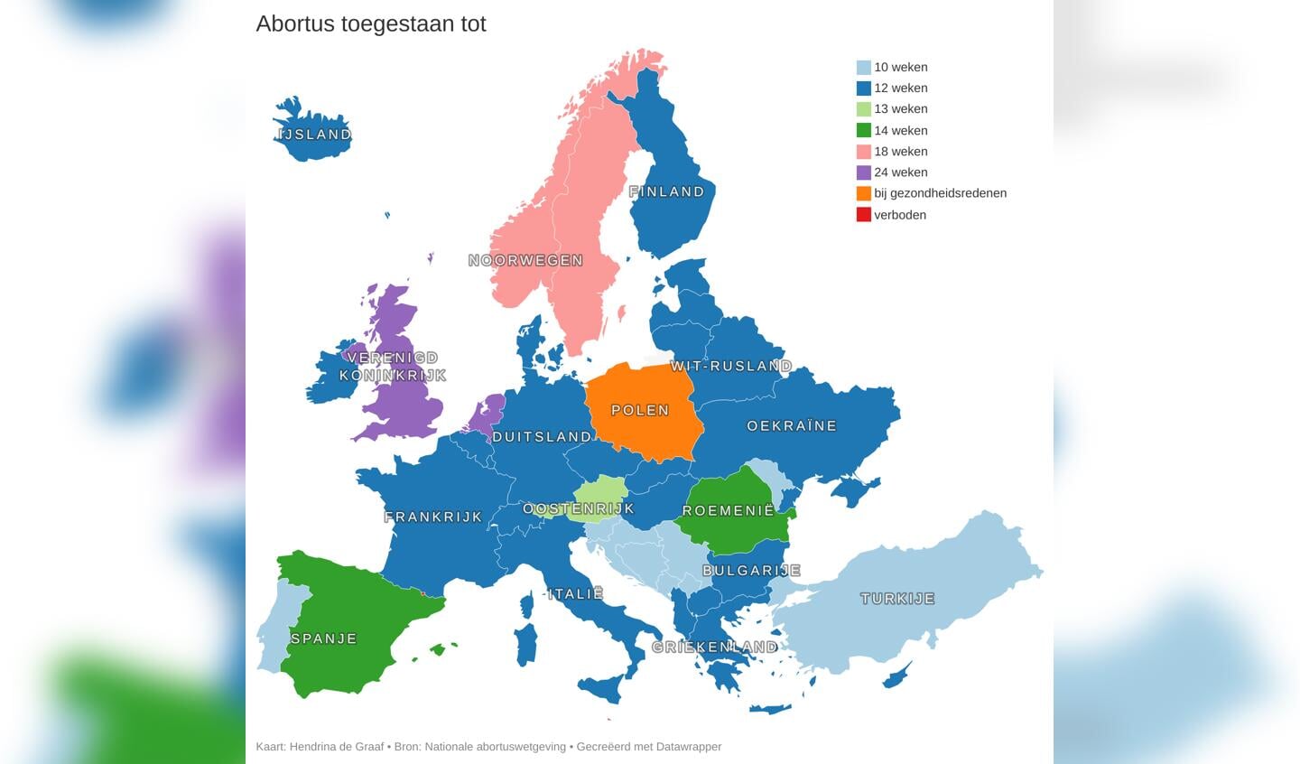Abortuswetgeving per Europees land