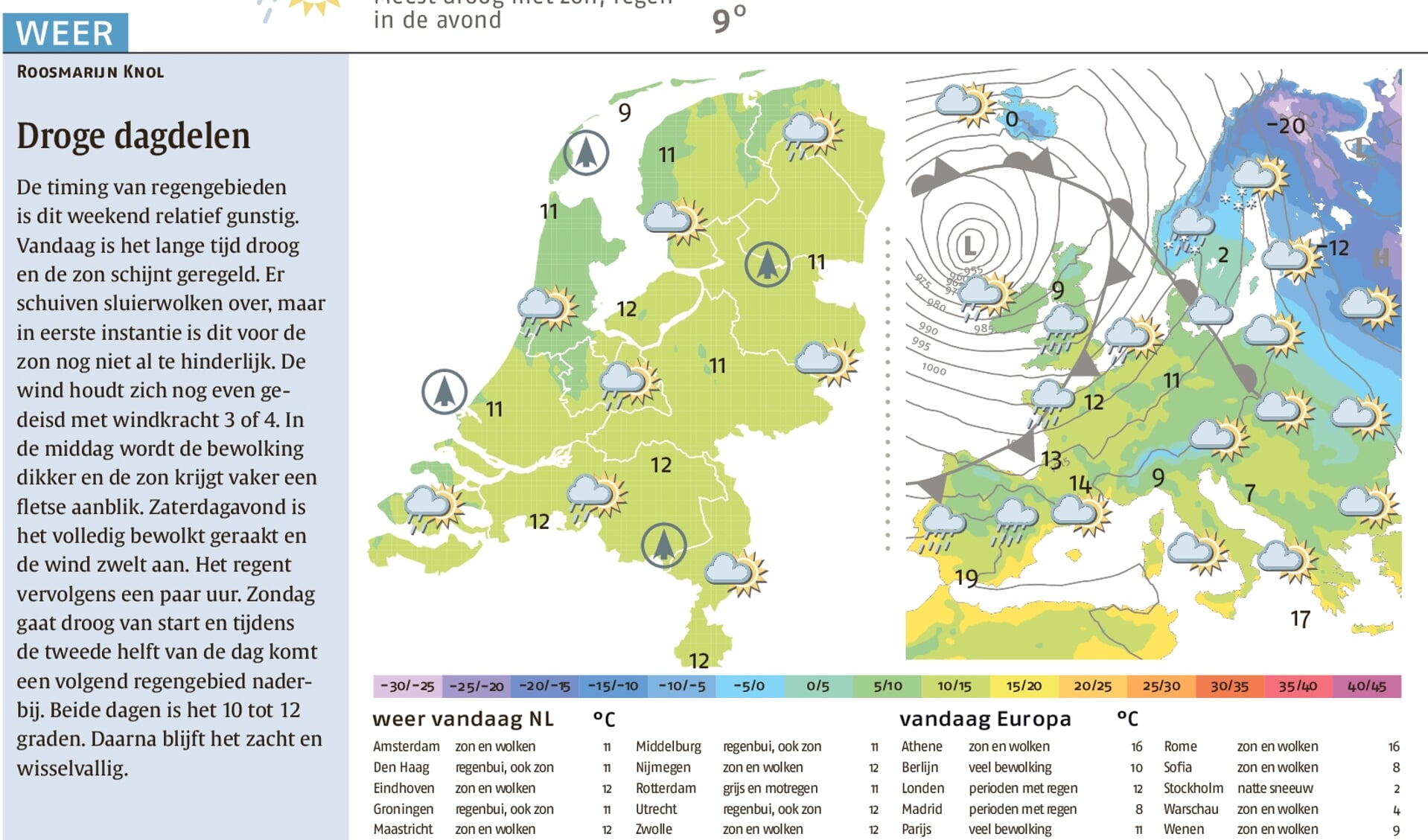 weer
