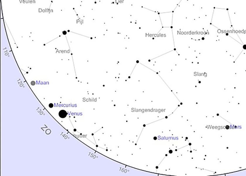 Kijk op zondag 7 februari om 7.30 naar de zuidoostelijke horizon. De planeten Mercurius, Venus en Saturnus staan keurig op een rij. (www.heavens-above.com)