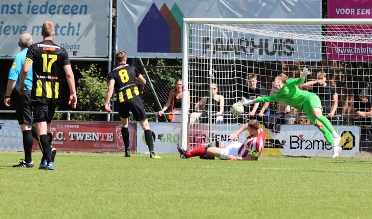 Afbeelding