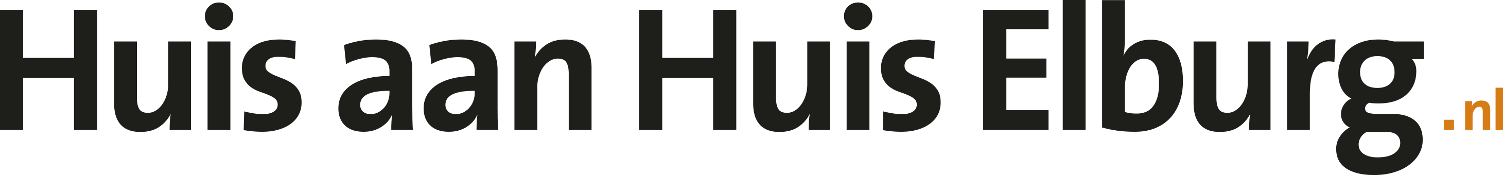 Logo huisaanhuiselburg.nl