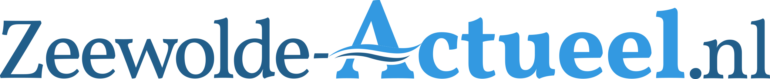 Logo zeewolde-actueel.nl