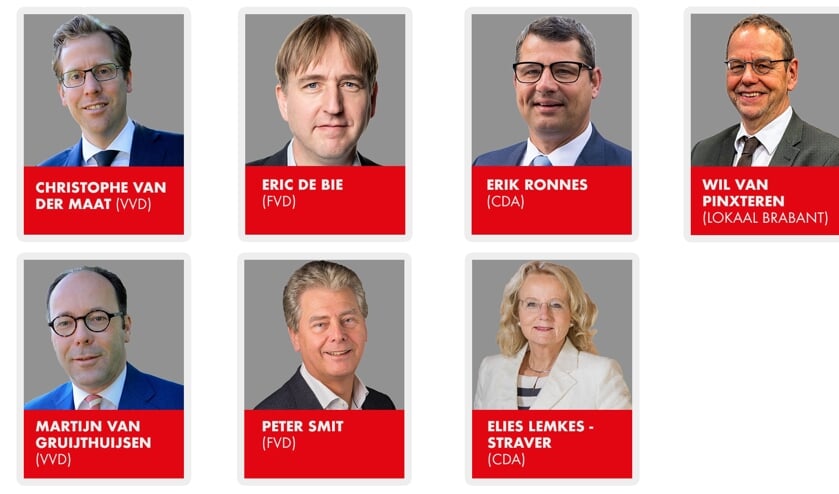 Gedeputeerden