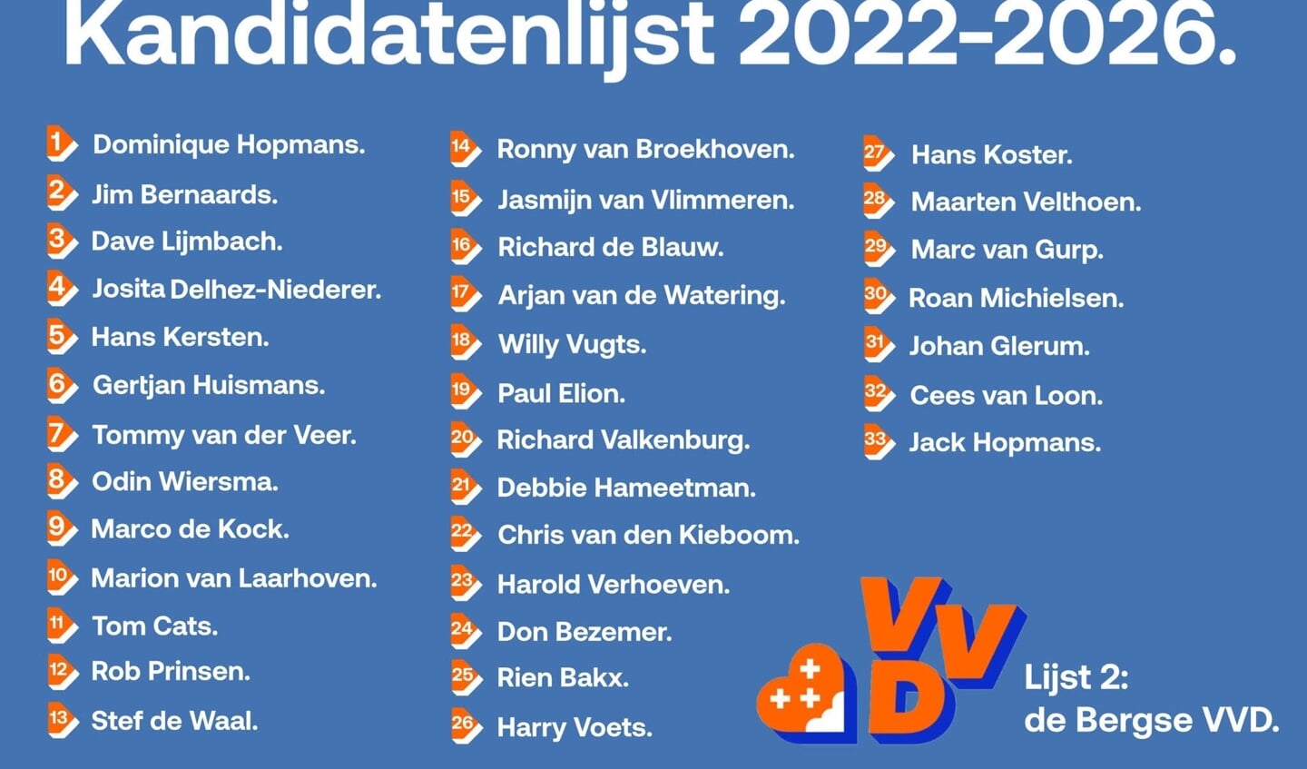 Lijst Bergse VVD