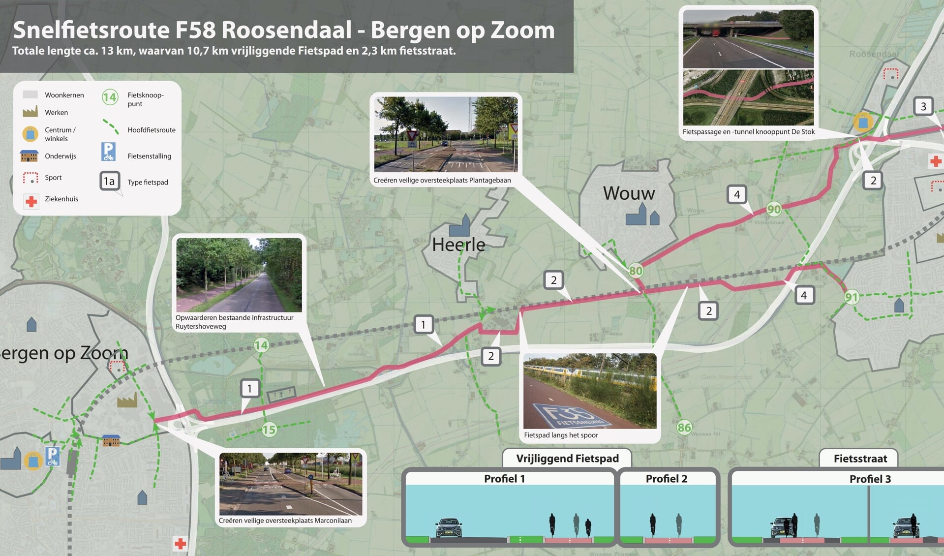 Snelfietsroute F58 tussen Bergen op Zoom en Roosendaal is in aanleg.