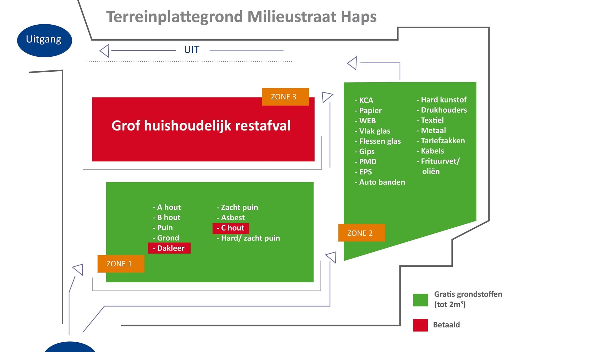 De nieuwe plattegrond van de milieustraat in Haps. 