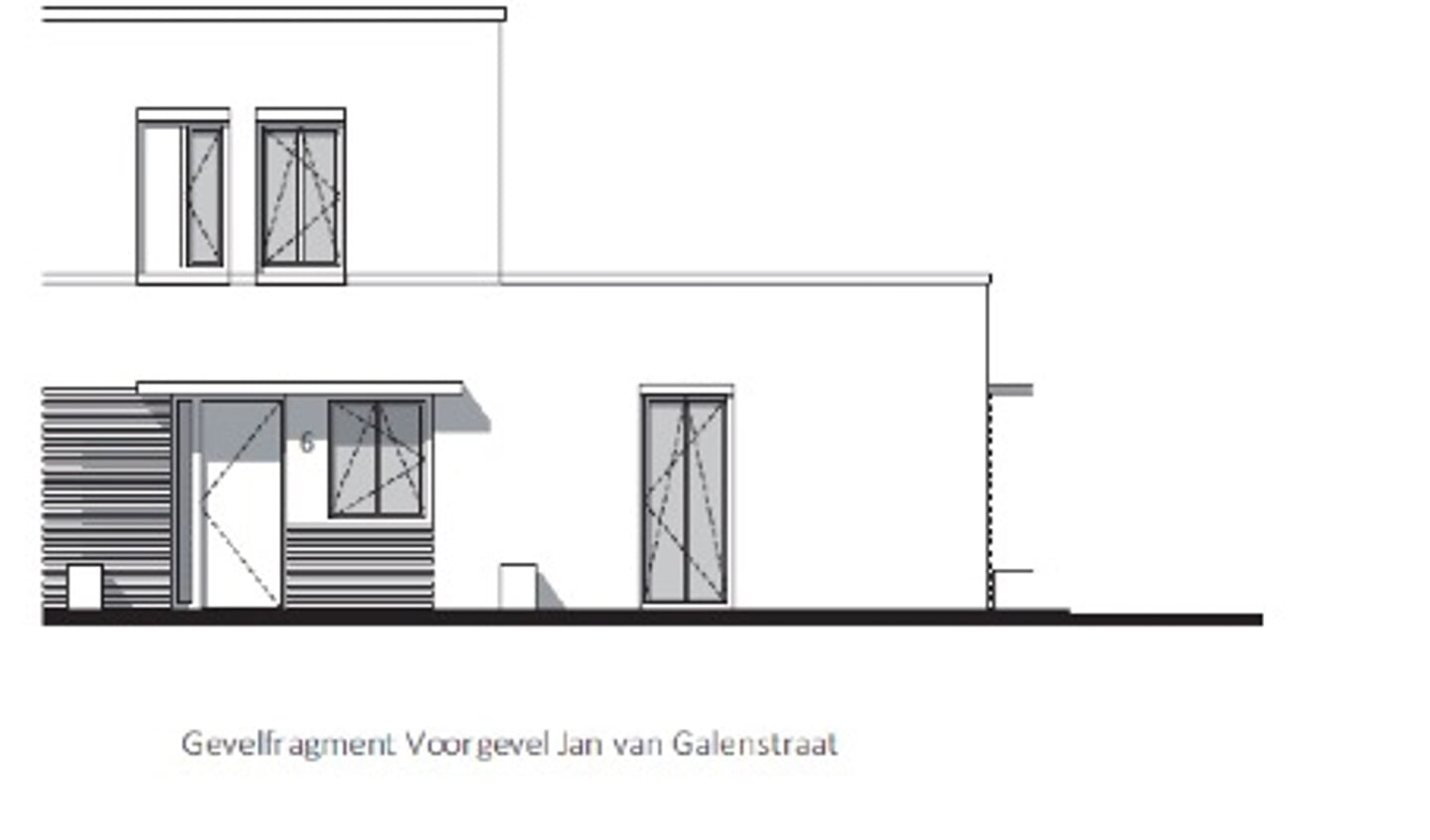 Jan van Galenstraat.