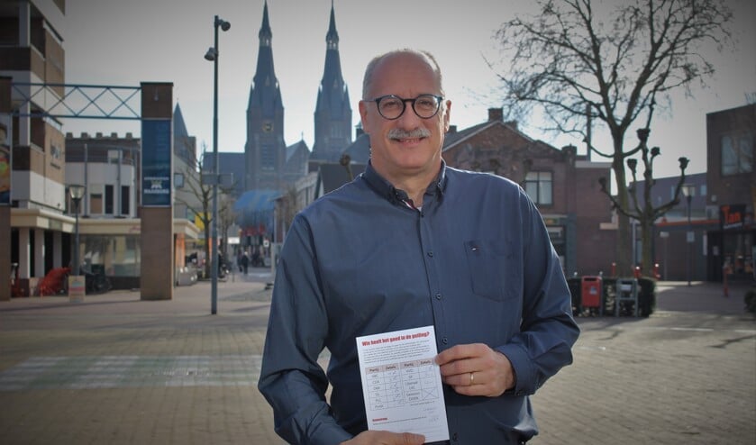 Maarten Jilisen ligt opnieuw onder vuur over de overeenkomst die de gemeente wil sluiten met LACO over sporthal en zwembad De Kwel.