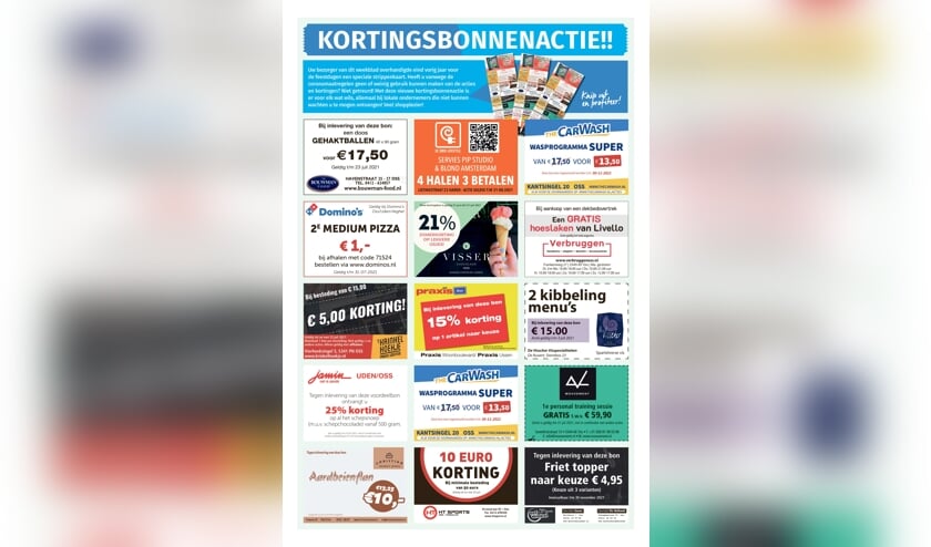 Kortingsbonnenactie.