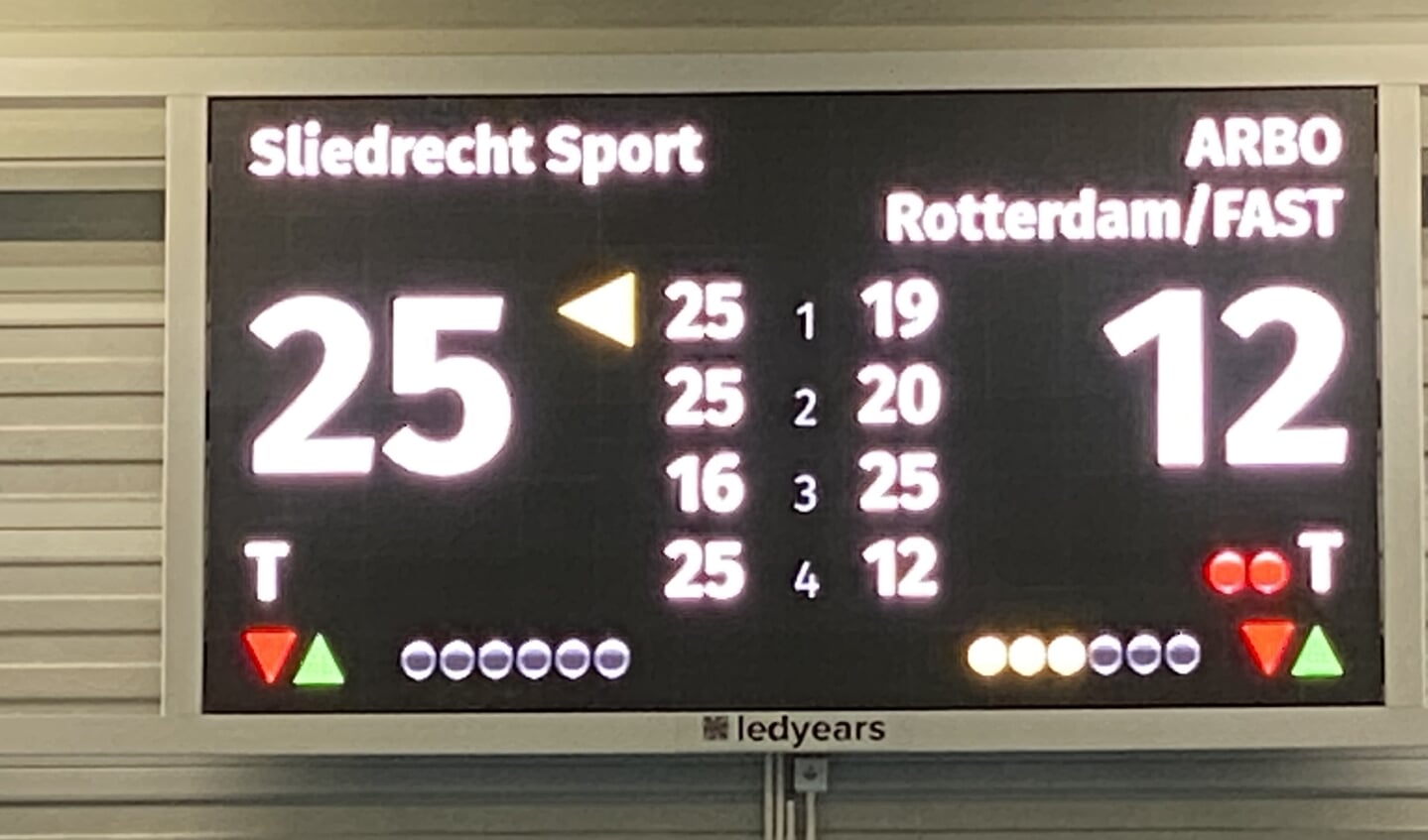 De harde cijfers. Geen bekerfinale in De Maasport in Den Bosch.