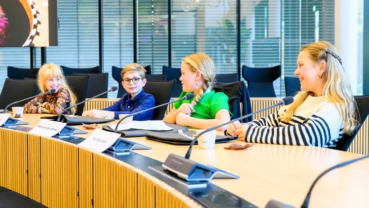 Jeugdcollege 2024-2025.
